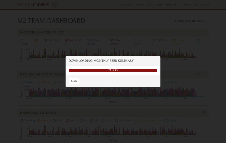 screenshot highlighting the download-progress dialog