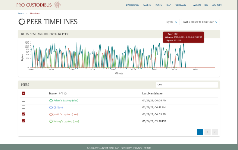 screenshot of peer timelines page with three selections