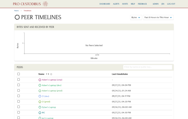 screenshot of peer timelines page
