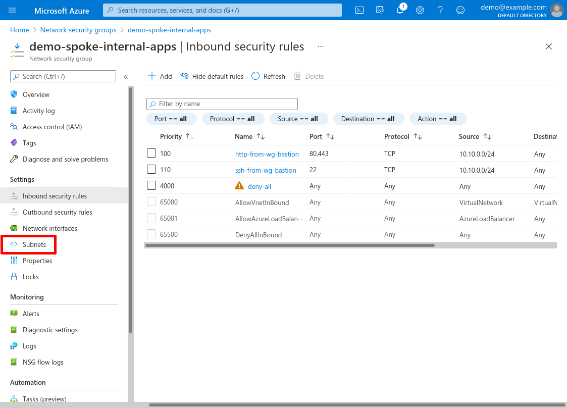 Network security group: Inbound security rules