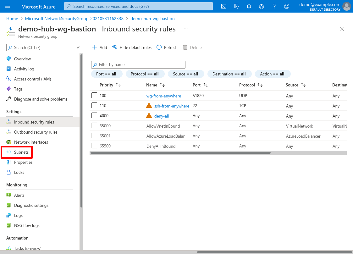 Network security group: Inbound security rules