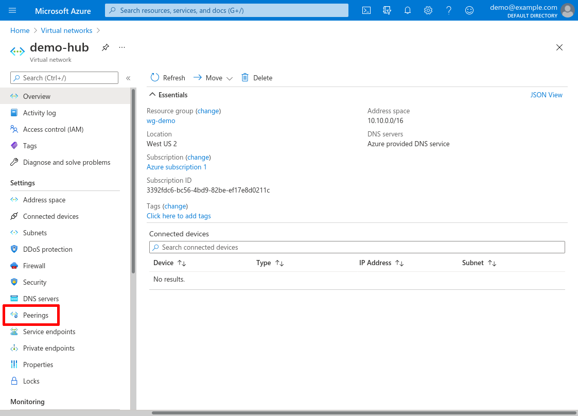 Virtual network overview