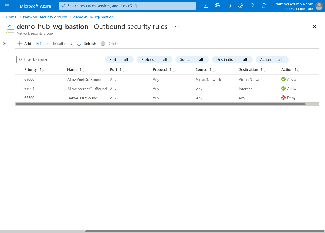 Network security group: Outbound security rules