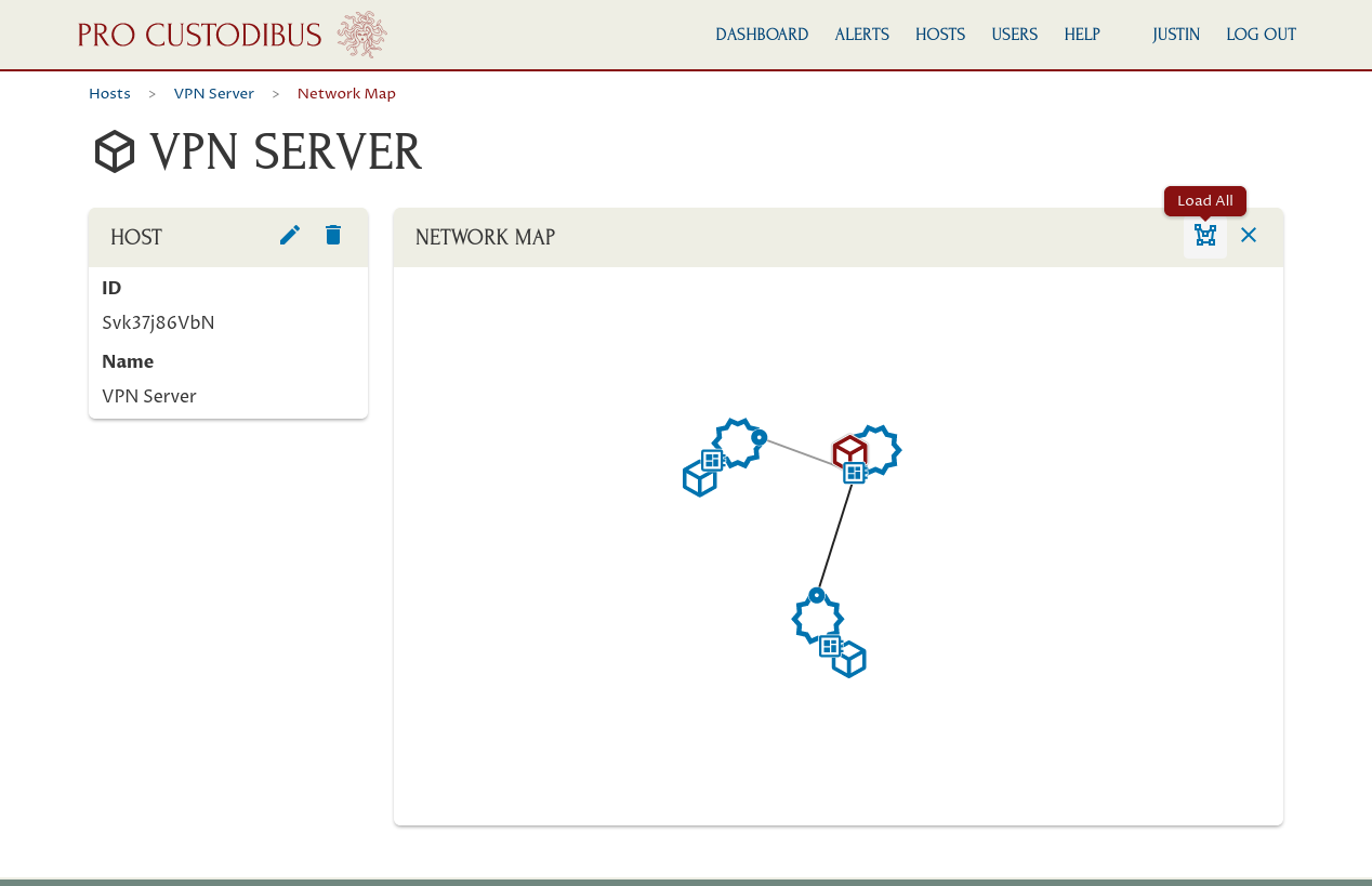 VPN Server Network Map