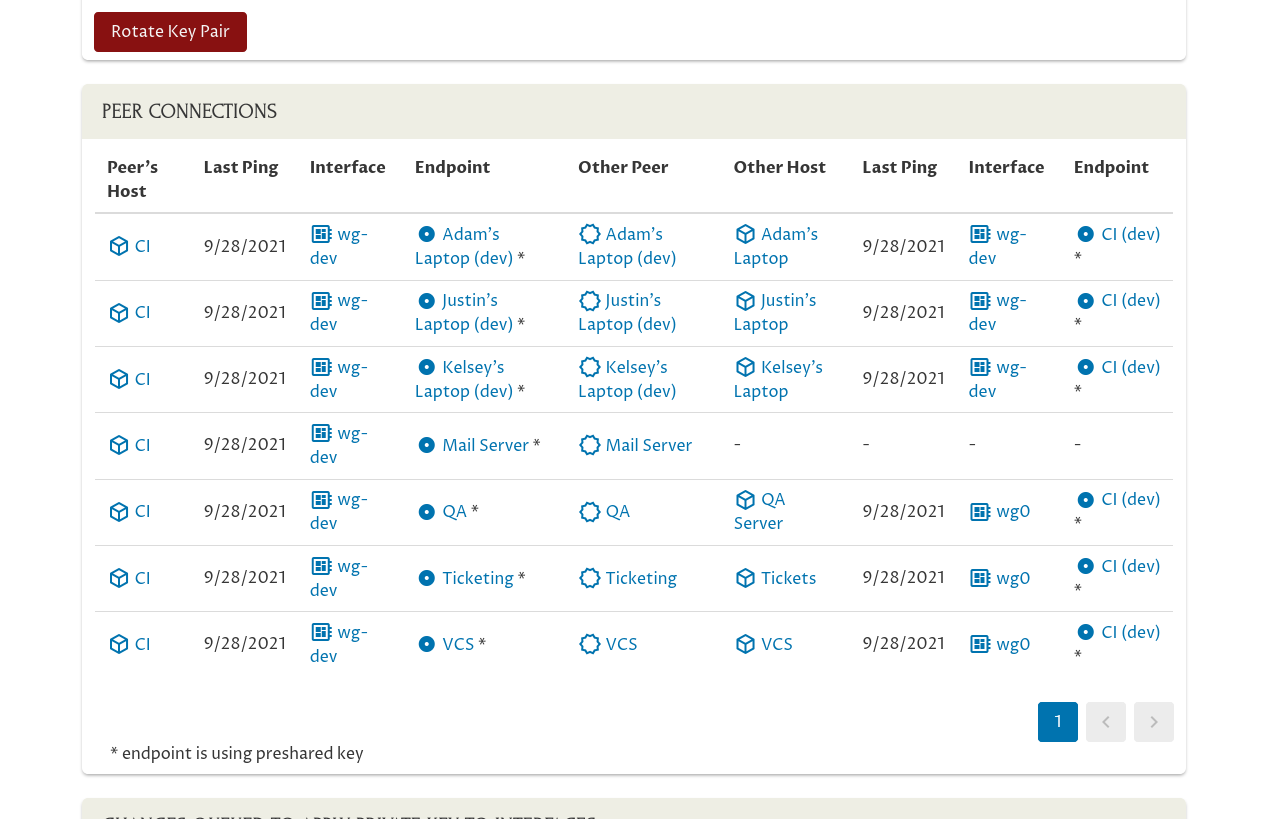 Manage Key-Pair Page (middle)