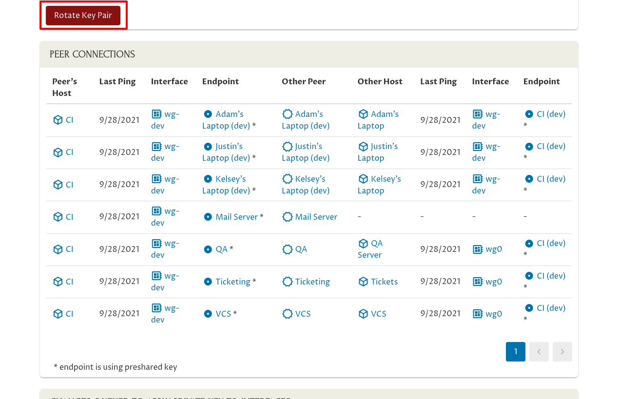 Manage Key-Pair Page (Rotate Key Pair button highlighted)