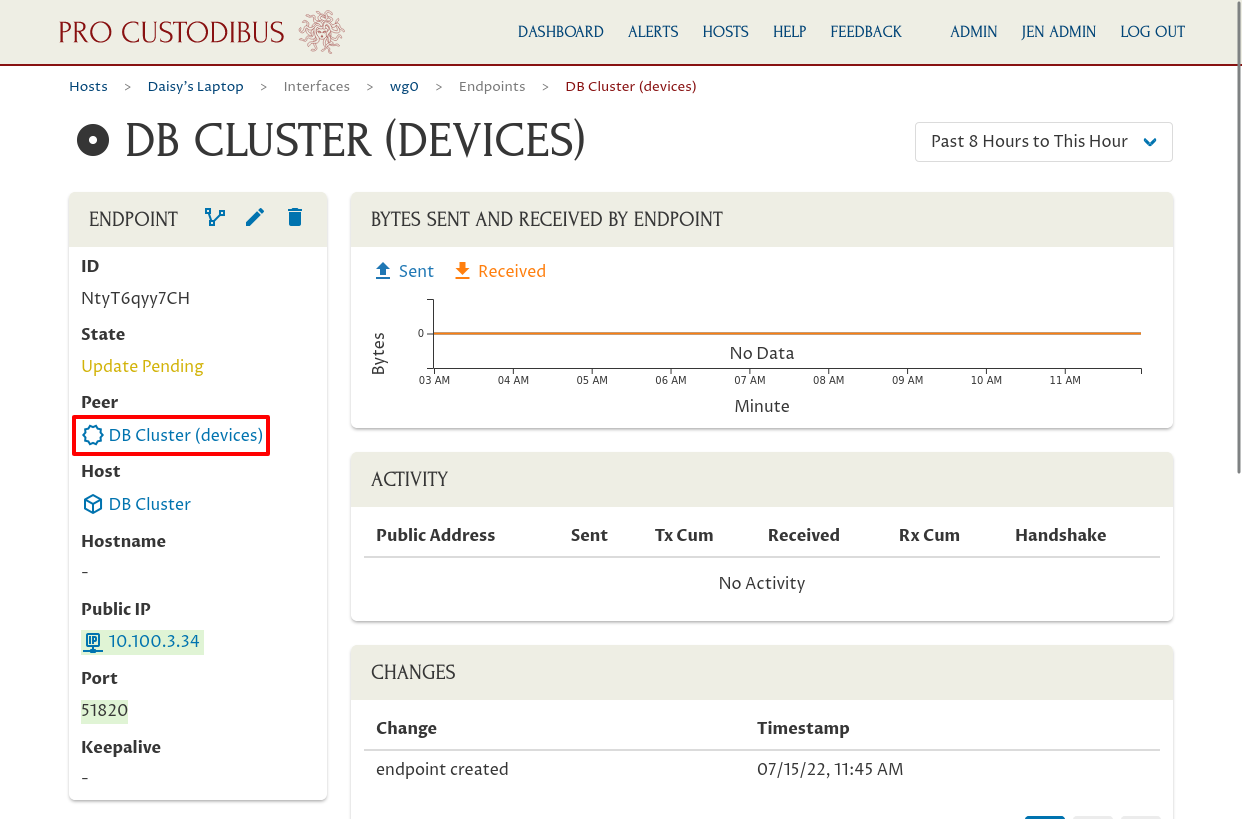 DB Cluster (devices) endpoint page