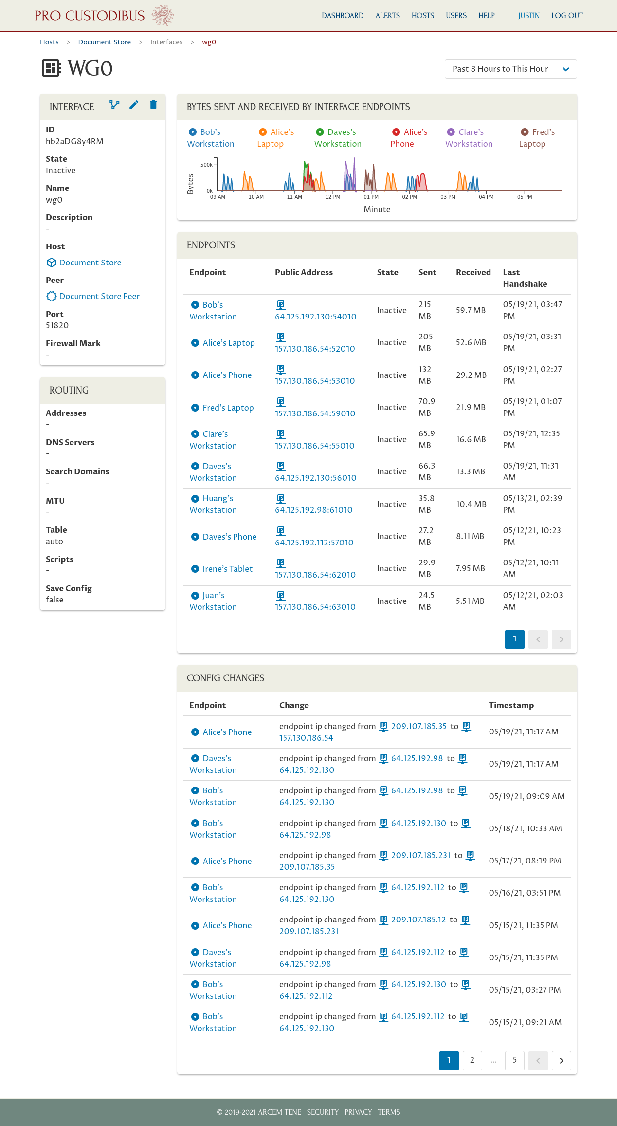 WireGuard Usage for an Interface