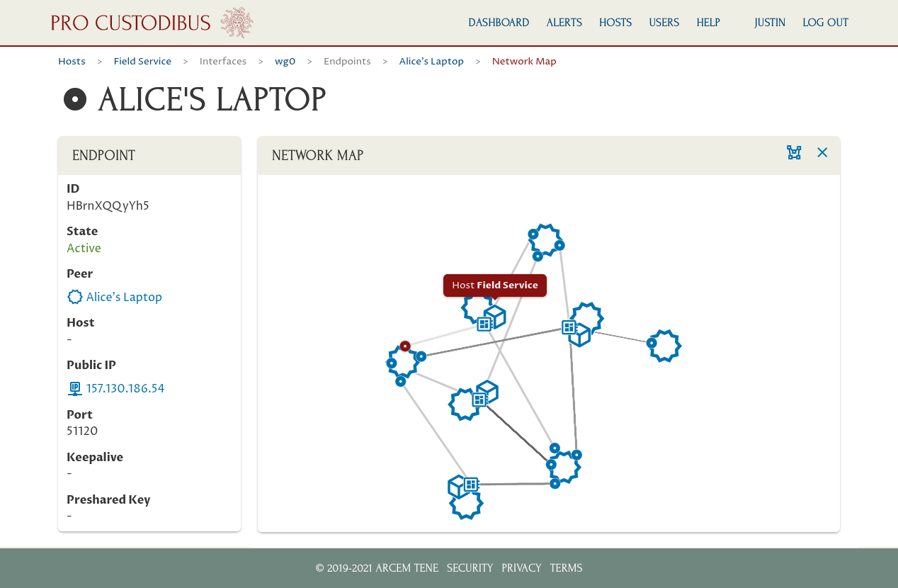 Screenshot of network-map page